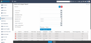 Material Analysis Report